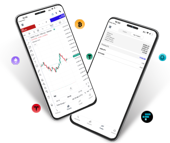 BuySellFX Mobile App